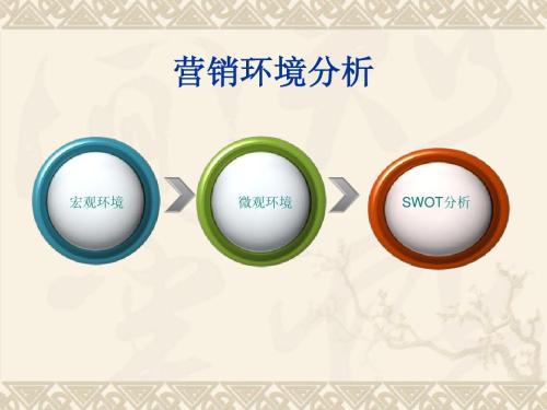 钢结构公司的市场营销分析